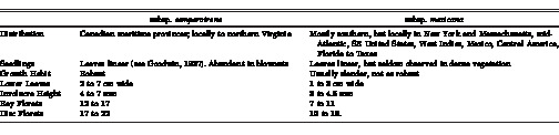 i1551-5036-31-6-1512-t01.eps