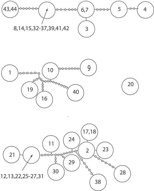 i0010-5422-110-3-549-f02.gif