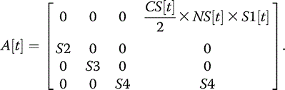 i0010-5422-117-1-108-e01.gif