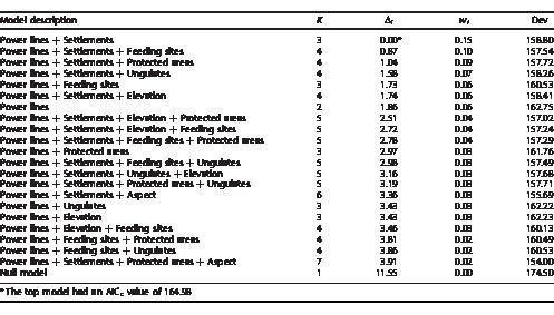 i0010-5422-117-1-94-t02.eps