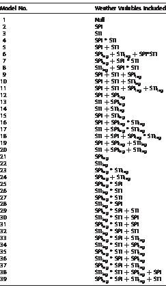 i0010-5422-118-3-502-t02.eps