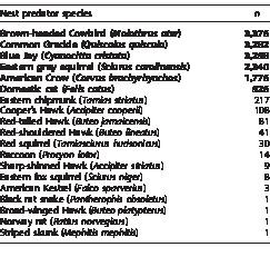 i0010-5422-119-1-1-t04.eps