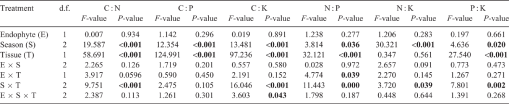 CP20145_T4.gif