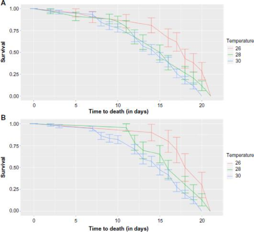 10.4137_EHI.S38345-fig4.tif