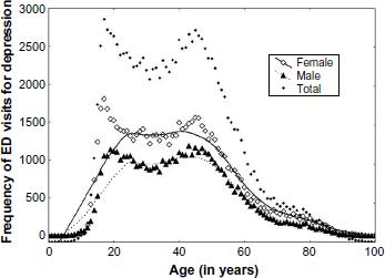 10.4137_EHI.S40493-fig1.tif