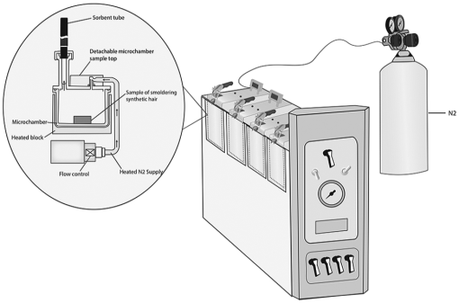 10.1177_1178630219890876-fig2.tif