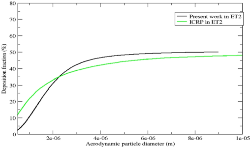 10.1177_11786302221149401-fig4.tif