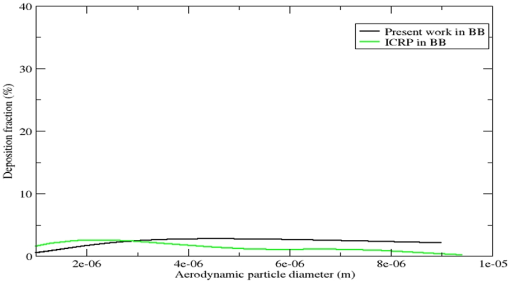 10.1177_11786302221149401-fig5.tif