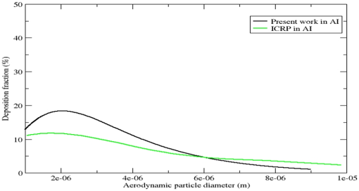 10.1177_11786302221149401-fig7.tif