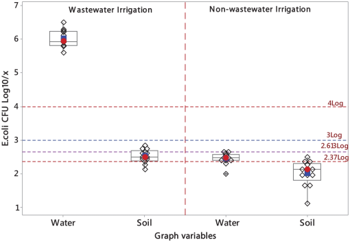 10.1177_11786302231181307-fig3.tif