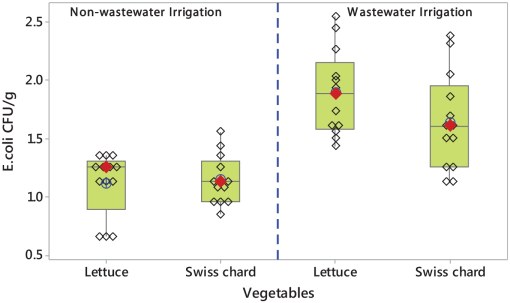 10.1177_11786302231181307-fig4.tif