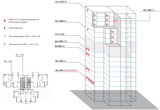 10.1177_11786302231188269-fig2.tif