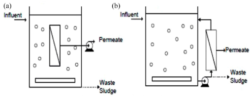 10.1177_11786302231195158-fig3.tif