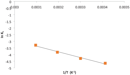 10.1177_11786302231200867-fig9.tif