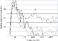 f04_123.eps