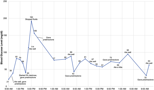 10.1177_2055116919894782-fig1.tif