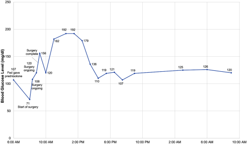 10.1177_2055116919894782-fig6.tif