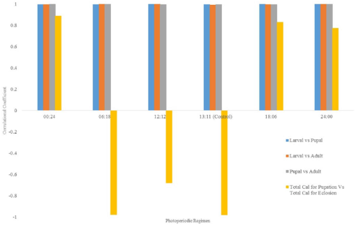 10.1177_1179543318767915-fig4.tif