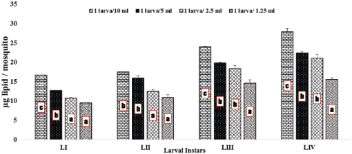 10.1177_1179543319856022-fig3.tif