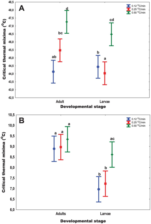 10.1177_1179543319863417-fig3.tif