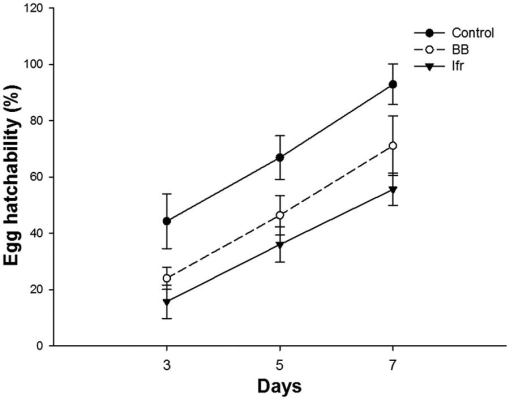 10.1177_1179543319867116-fig1.tif