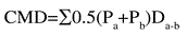 i1536-2442-5-16-1-eq1.gif