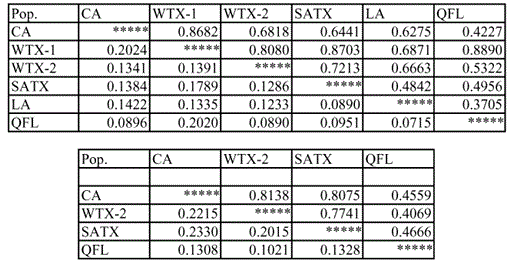 i1536-2442-5-2-1-t06.gif