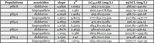 i1536-2442-6-19-1-t04.gif