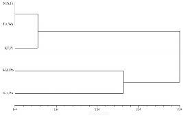 f03_01.eps
