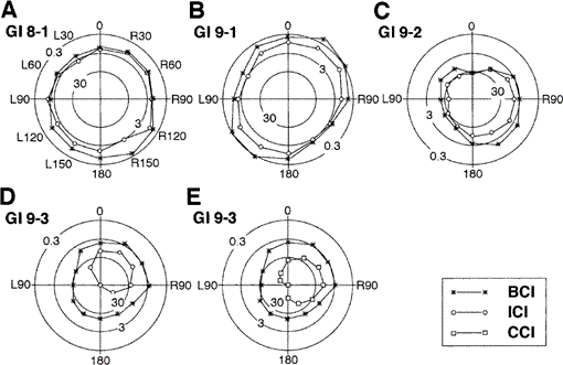 i0289-0003-15-2-183-f01.gif