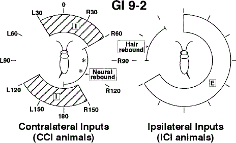 i0289-0003-15-2-183-f10.gif