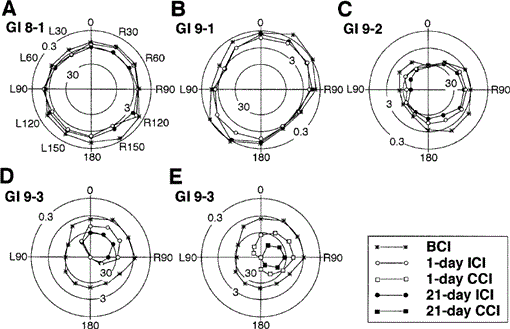 i0289-0003-15-2-195-f01.gif