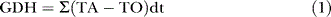 i0276-4741-36-4-443-e01.gif