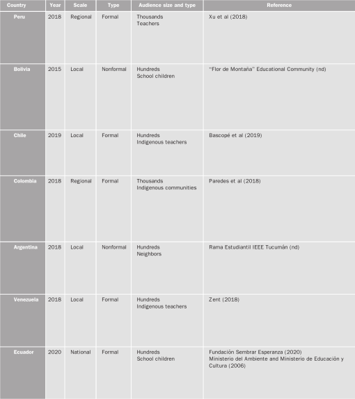 img-z7-2_A15.gif
