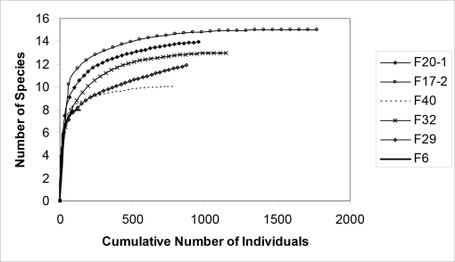 10.1177_194008290800100204-fig4.tif