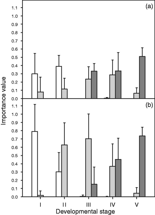 10.1177_1940082918767953-fig4.tif