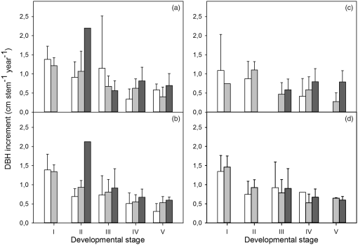 10.1177_1940082918767953-fig6.tif