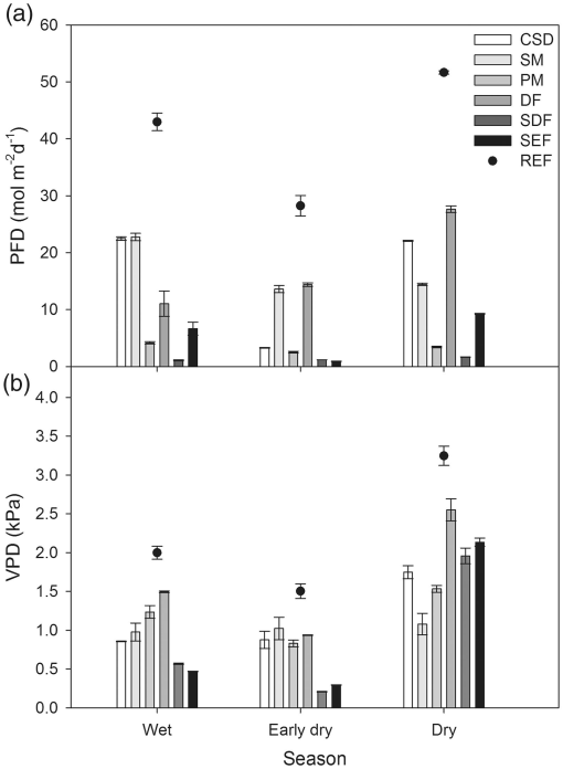 10.1177_1940082918781926-fig2.tif