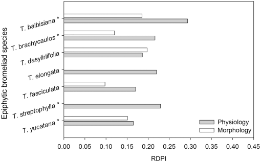 10.1177_1940082918781926-fig3.tif