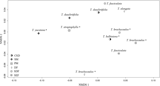 10.1177_1940082918781926-fig6.tif