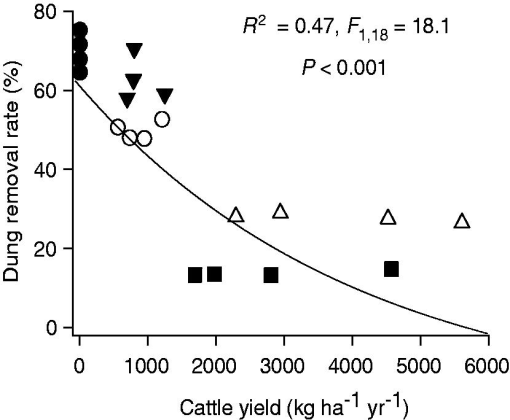10.1177_1940082918783160-fig1.tif