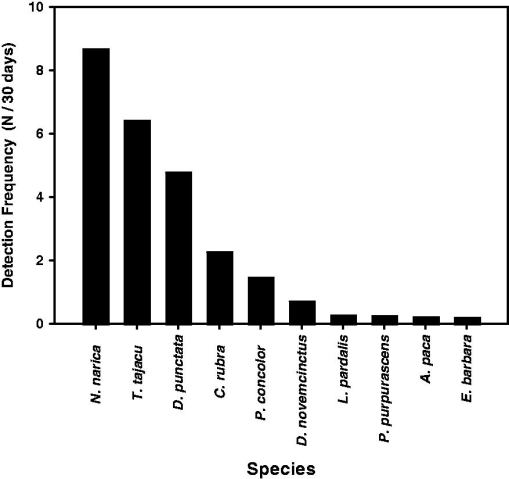 10.1177_1940082918809617-fig4.tif