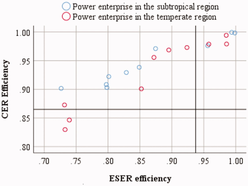 10.1177_1940082918822412-fig5.tif