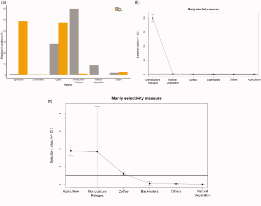 10.1177_1940082918822599-fig4.tif