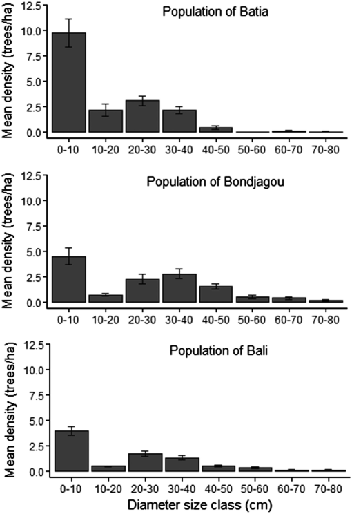 10.1177_1940082918822604-fig6.tif