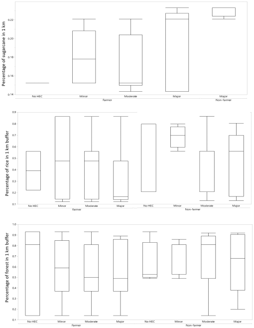 10.1177_1940082919831242-fig4.tif