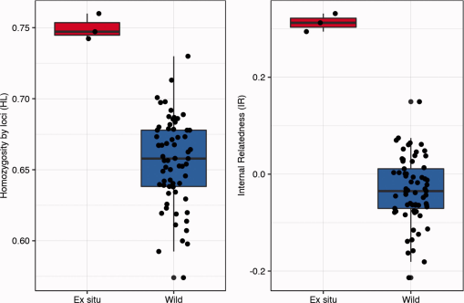 10.1177_1940082919849506-fig2.tif