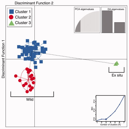 10.1177_1940082919849506-fig3.tif