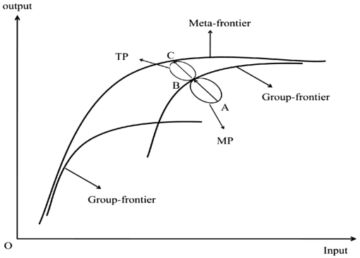 10.1177_1940082919873268-fig1.tif