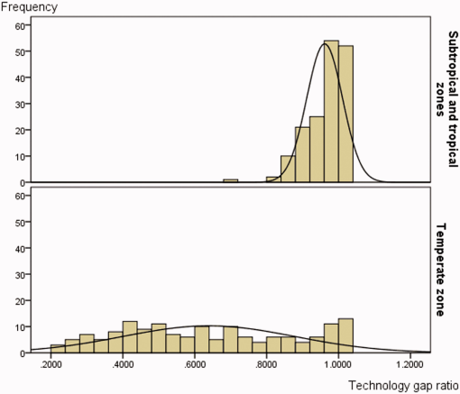 10.1177_1940082919873268-fig3.tif